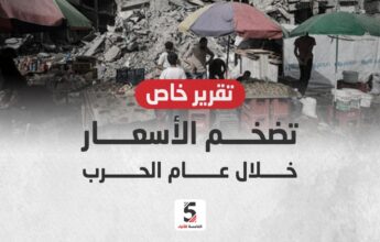 تضخم الأسعار خلال عام الحرب