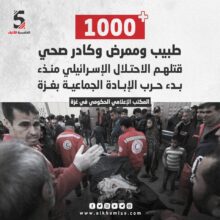 1000 طبيب وممرض وكادر صحي قتلهم الاحتلال الإسرائيلي منذ بدء الحرب