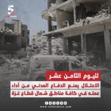 18 يوم لشمال غزة