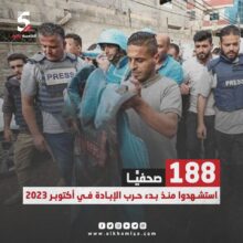 188 صحفياً استشهدوا منذ بدء الحرب الابادة في أكتوبر 2023