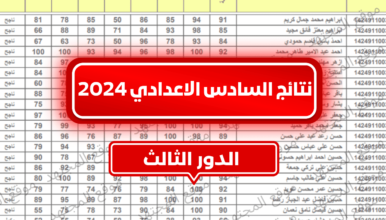 نتائج السادس الإعدادي الدور الثالث أدبي وعلمي العراق