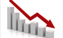 عجز الميزان التجاري الفلسطيني يرتفع 15% متجاوزاً 526 مليون دولار في مايو 2026