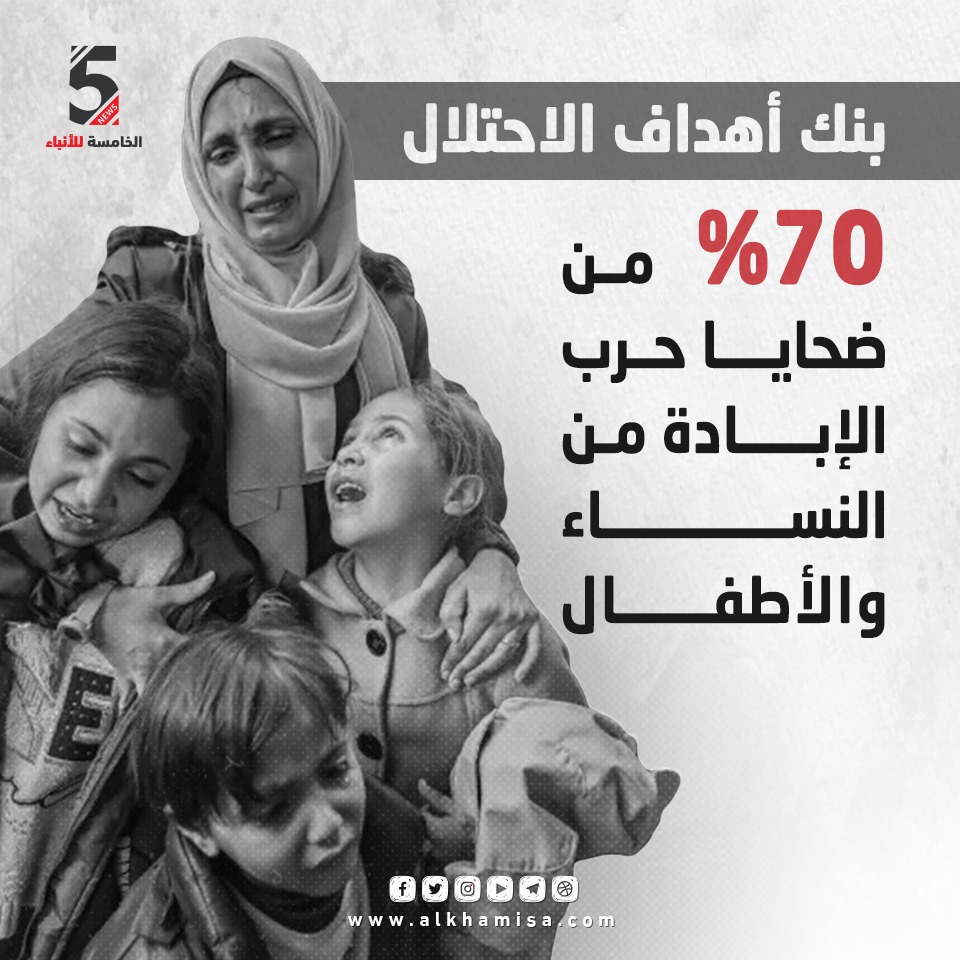 بنك أهداف الاحتلال 70% من ضحايا حرب الإبادة من النساء والأطفال