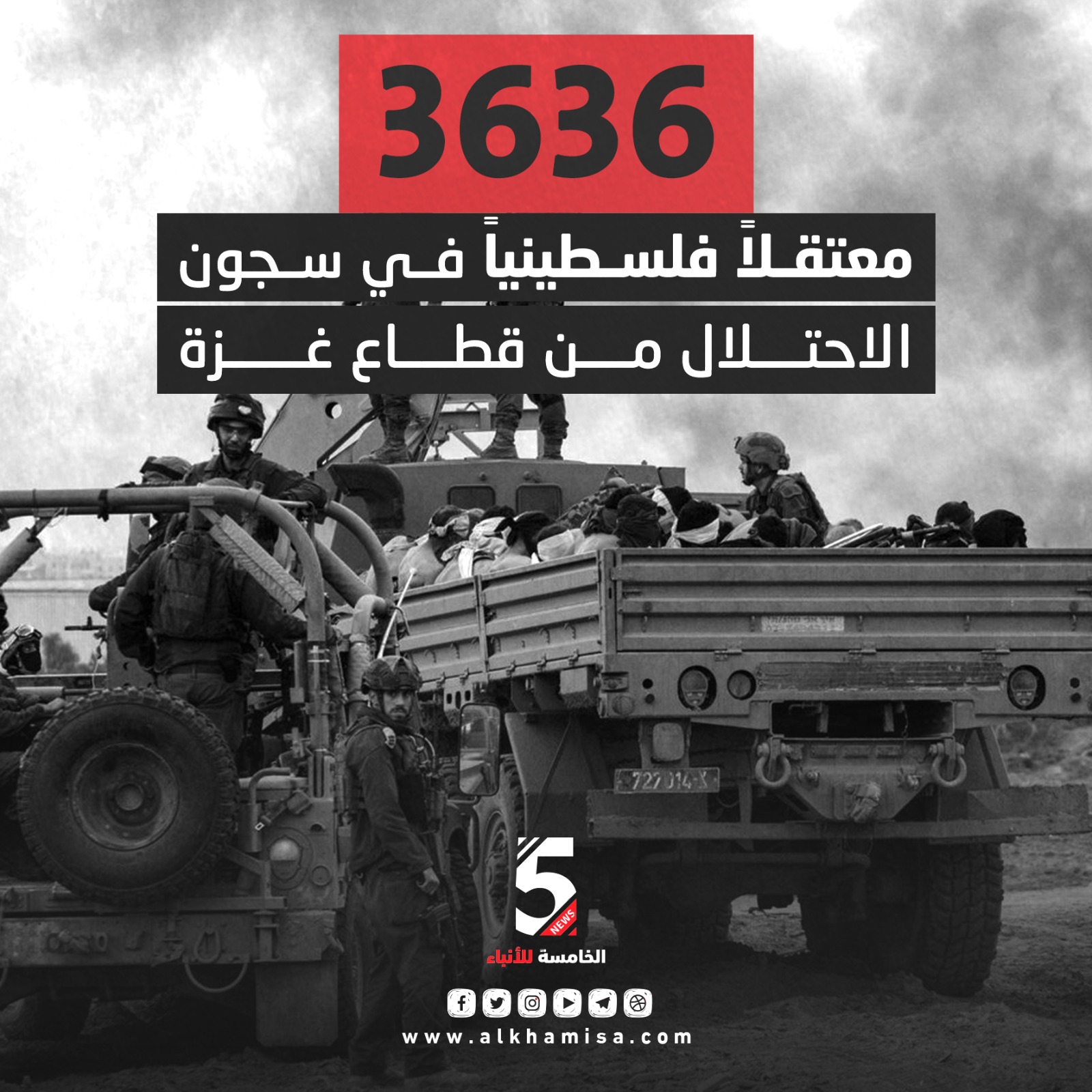 3636 معتقلاً فلسطينياً في سجون الاحتلال من قطاع غزة