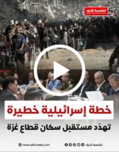 خطة إسرائيلية خطيرة.. تهدد مستقبل سكان قطاع غزة