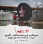 21 شهيد بسبب البرد