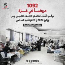 1092 مريضاً في غزة توفوا أثناء انتظار الإجلاء الطبي