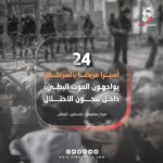 24 أسيراً مريضاً بالسرطان يواجهون الموت البطيئ