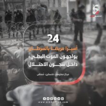 24 أسيراً مريضاً بالسرطان يواجهون الموت البطيئ