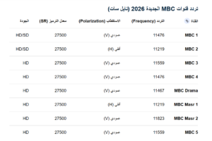 قنوات MBC
