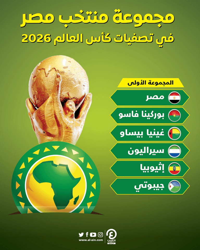 جدول مباريات منتخب مصر في كأس العالم 2026