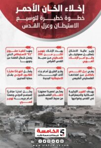 الخان الاحمر