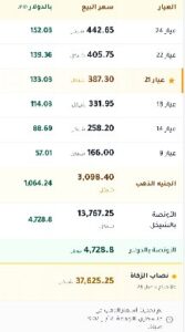 سعر الذهب