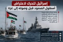 إسرائيل تتحرك لاعتراض أسطول الصمود قبل وصوله إلى غزة