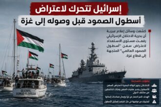 إسرائيل تتحرك لاعتراض أسطول الصمود قبل وصوله إلى غزة