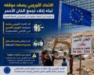 الخان الأحمر.. أوروبا تهاجم قرار التهجير وتحذر إسرائيل من انتهاك القانون الدولي