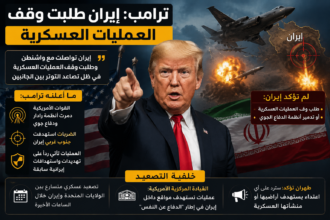 ترامب: إيران طلبت وقف العمليات العسكرية ودمّرنا أنظمة دفاع جوي