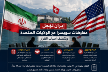 طهران تعلن تأجيل المفاوضات مع واشنطن وتؤكد استمرار الاتصالات عبر الوسطاء