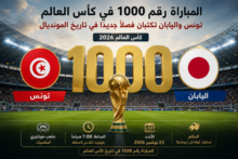 المباراة رقم 1000 في كأس العالم.. تونس واليابان تكتبان فصلاً جديداً في تاريخ المونديال