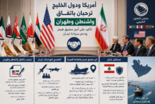 أمريكا ودول الخليج ترحبان باتفاق واشنطن وطهران وتؤكدان أمن مضيق هرمز