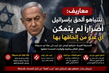 إعلام عبري: نتنياهو ألحق بإسرائيل أضرارًا لم يتمكن أي عدو من إلحاقها بها