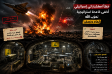 إعلام عبري: خطأ استخباراتي أخفى قاعدة استراتيجية لحزب الله لمدة عام ونصف