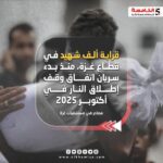 شهداء غزة