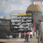 محافظ القدس