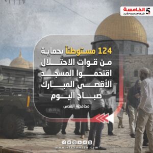 محافظ القدس 