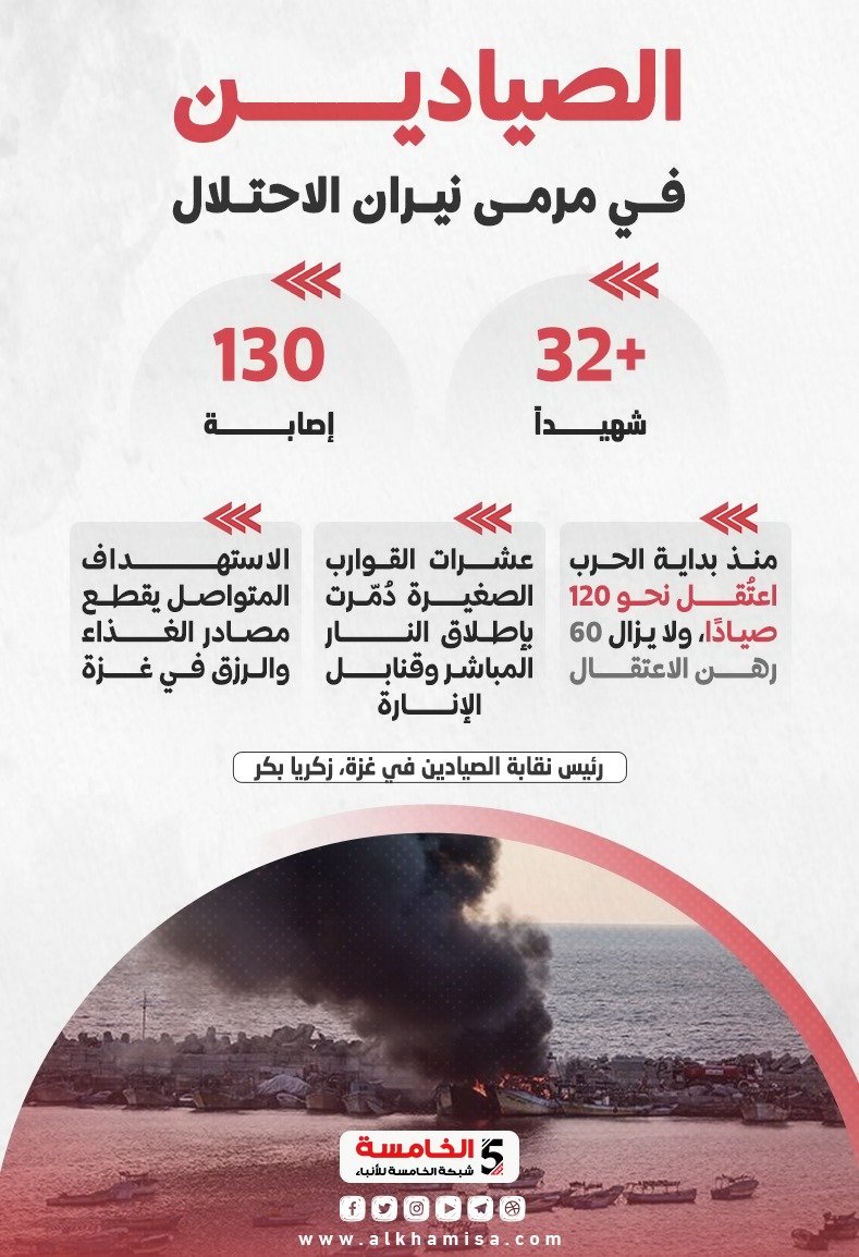 صيادين غزة