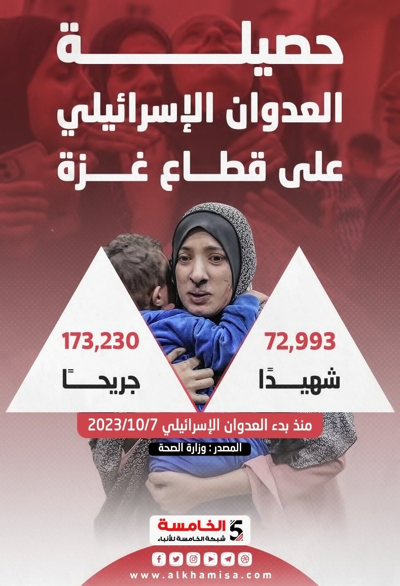 قطاع غزة