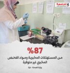 وزارة الصحة بغزة