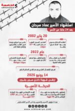 اسرى فلسطين