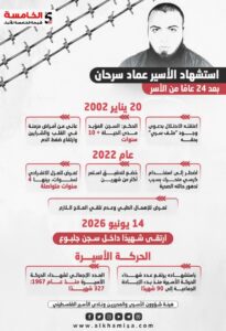 اسرى فلسطين 