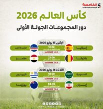 كأس العالم 2026