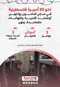 أسيرات فلسطين 