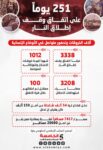 وقف إطلاق النار