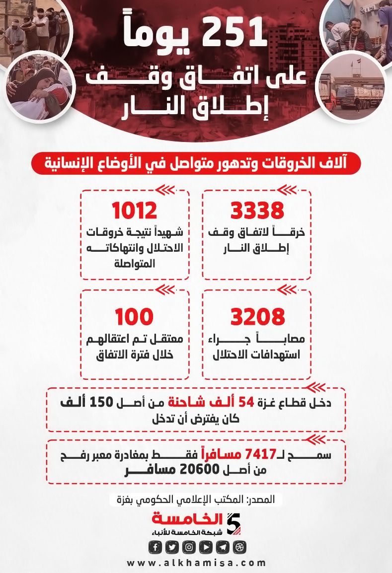 وقف إطلاق النار