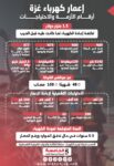 كهرباء غزة
