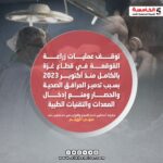 زراعة القوقعة