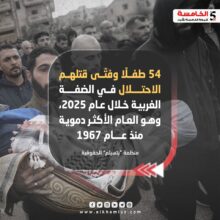 منظمة بتسيلم