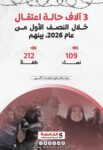 أسرى فلسطين