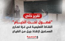 "فصول تحت الخيام".. النقاط التعليمية في غزة تصارع المستحيل لإنقاذ جيل من الضياع
