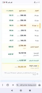 سعر الذهب 
