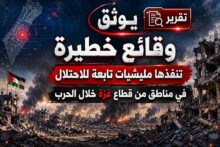 تقرير يوثق وقائع خطيرة تنفذها مليشيات تابعة للاحتلال في مناطق من قطاع غزة خلال الحرب