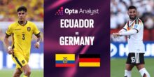 ecuador vs germany