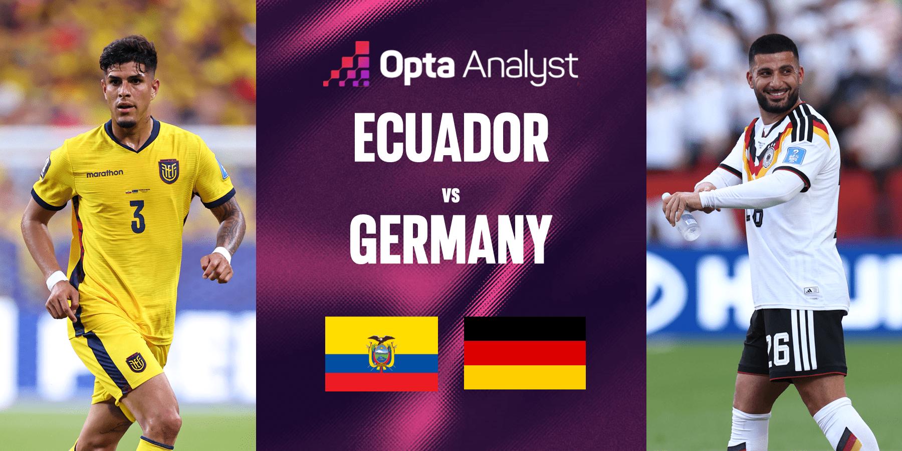 ecuador vs germany