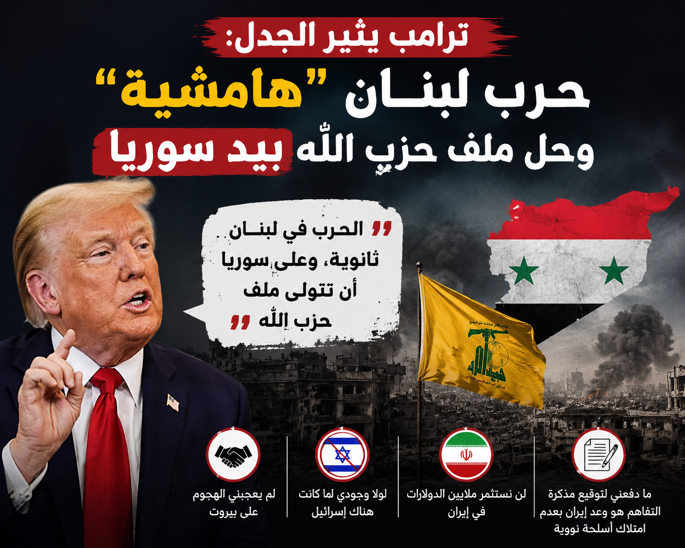 ترامب يثير الجدل