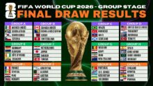FIFA World Cup 2026: Schedule, Results, Teams, Groups & Latest News