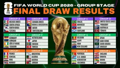 FIFA World Cup 2026: Schedule, Results, Teams, Groups & Latest News